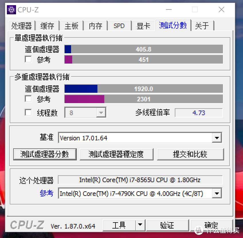 CPU-Z测试分数：单核405.8；多核1920