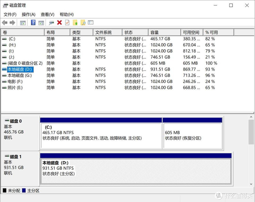 给电脑仓库机械硬盘升级为NVMe SSD固态硬盘：惠普 EX900系列 固态硬盘