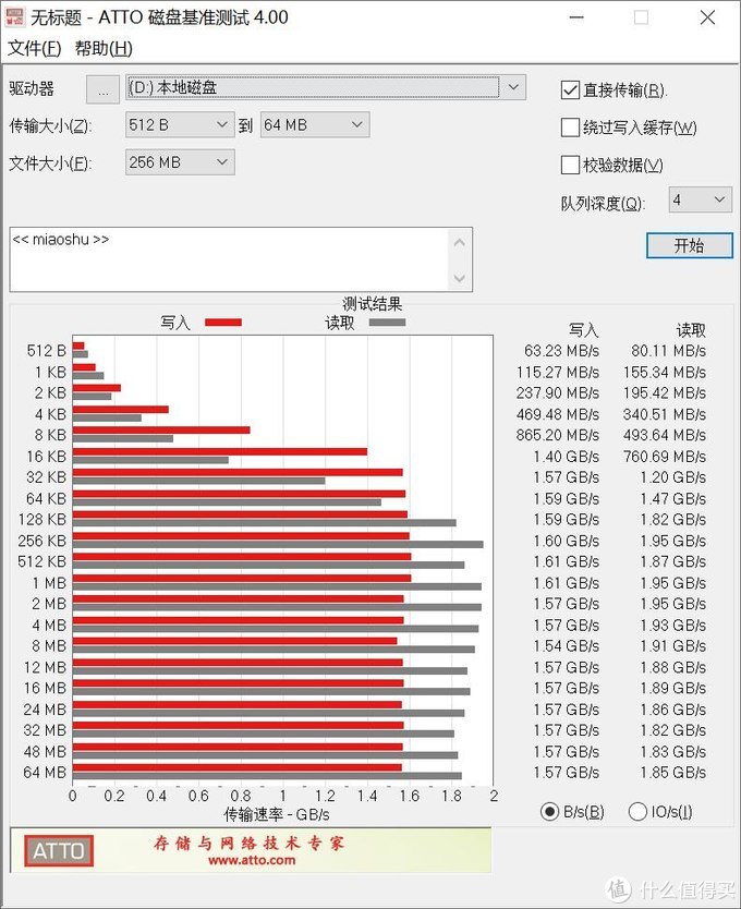 给电脑仓库机械硬盘升级为NVMe SSD固态硬盘：惠普 EX900系列 固态硬盘