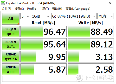 和switch绝配？三星(SAMSUNG)128GB EVO Plus TF卡开箱简评