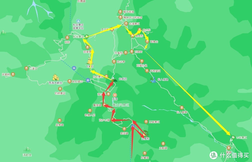 两天黄山游玩路线：红色为第一天下午上山路线，黄色为第二天上午下山路线