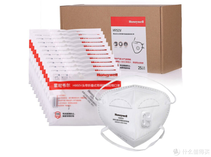 新冠肺炎病毒肆虐，选择口罩需要了解这么一些常识
