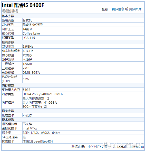 i5-9400f参数