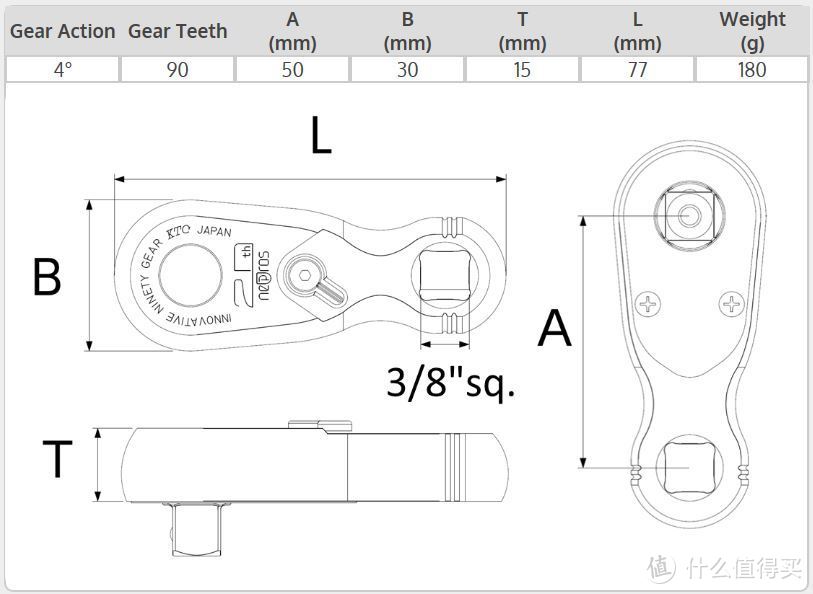 小小工具迷-美欧日工具开箱文