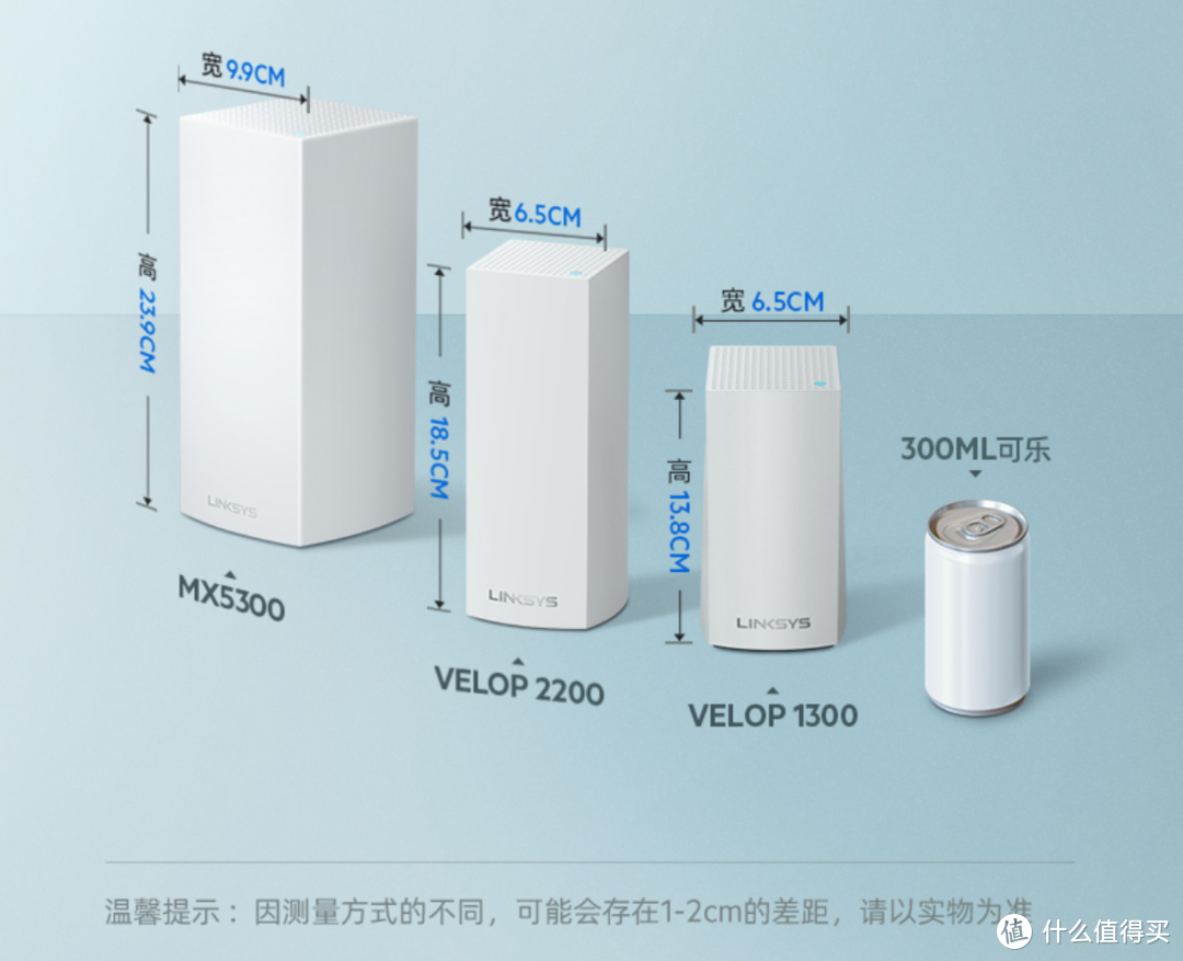 未来可期！Linksys首款WiFi 6的Mesh路由器 MX5300测评