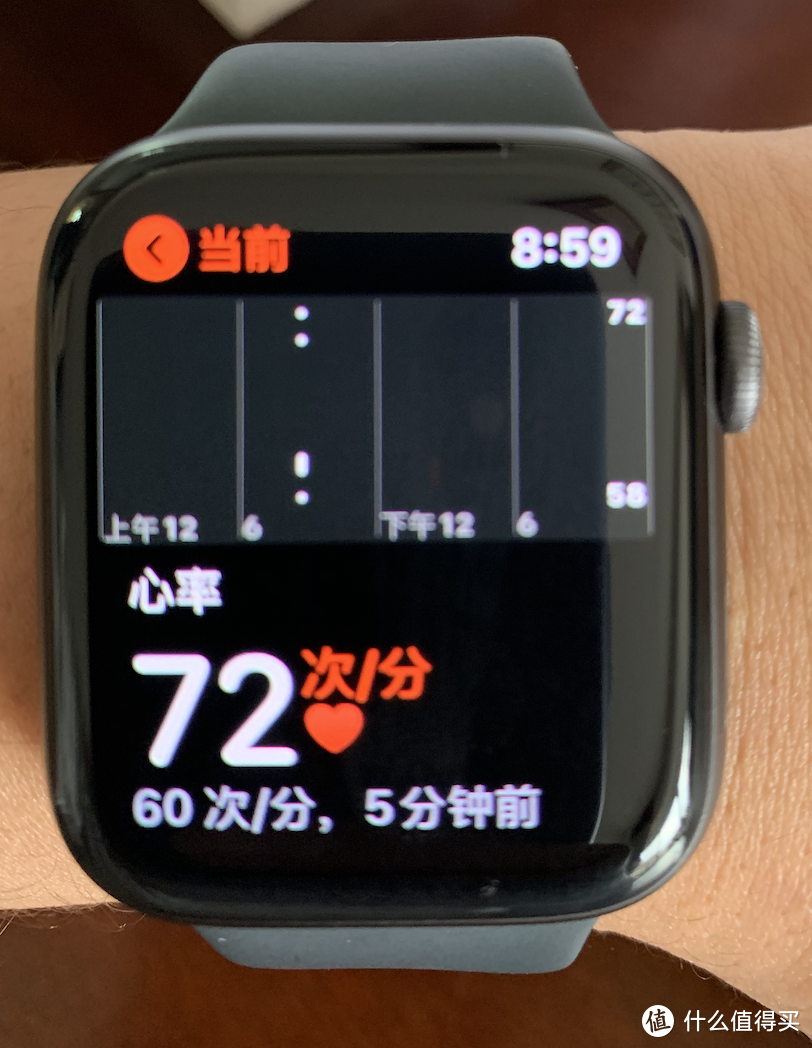 Apple Watch 4使用一个月，到底是鸡肋还是真香