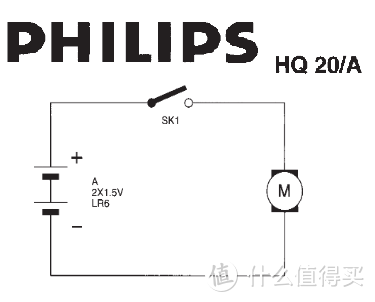 古董级剃须刀PHILIPS（飞利浦）HQ20维修记