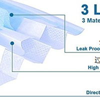 怎么自制口罩制作方法(外层|内层)