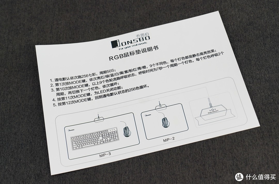 iQunix F96 珊瑚海键盘、Zomo限量键帽和乔思伯MP-3鼠标垫