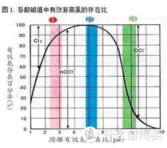 这两款疫情中热销的抗菌水、消毒液，坑在哪里？