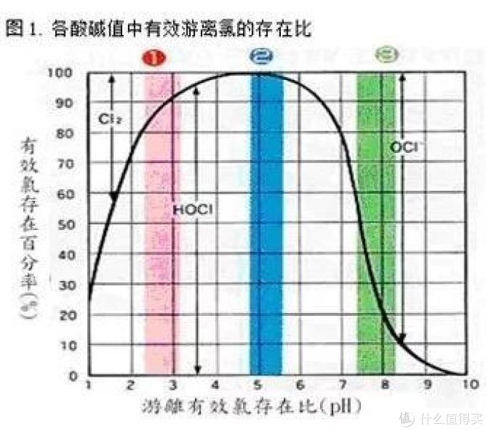 这两款疫情中热销的抗菌水、消毒液，坑在哪里？