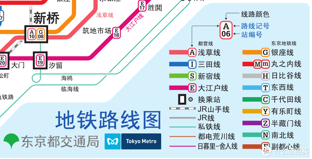 东京158条地铁图片