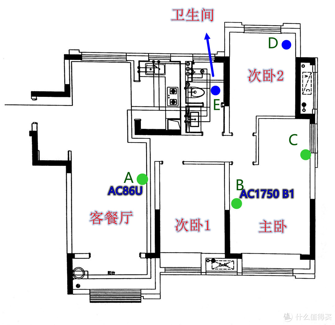 技术宅的假期：AI-Mesh、J1900平台PVE+群晖+LEDE、内网穿透