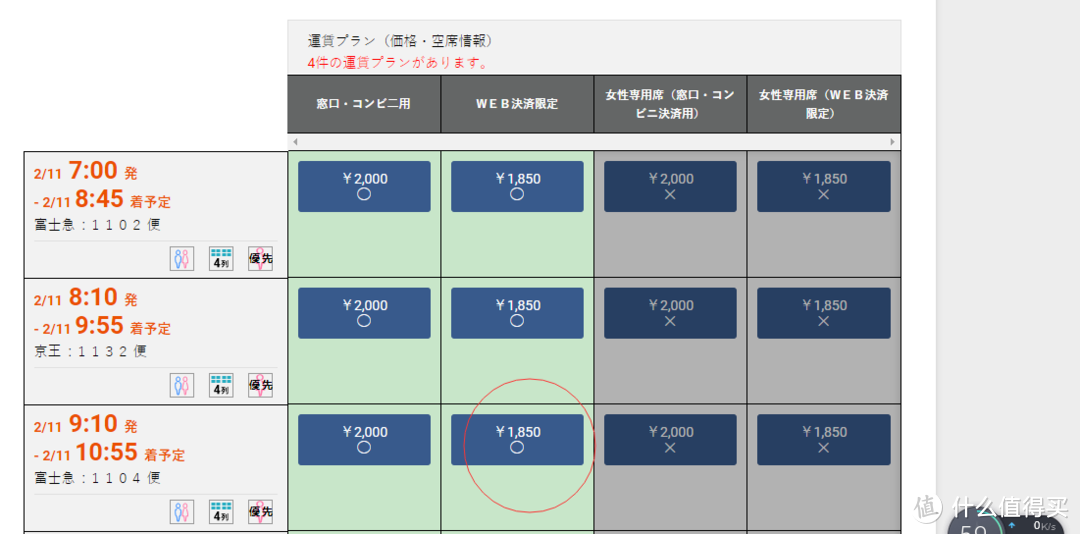 日本春节7天大阪至东京自由行攻略&游记