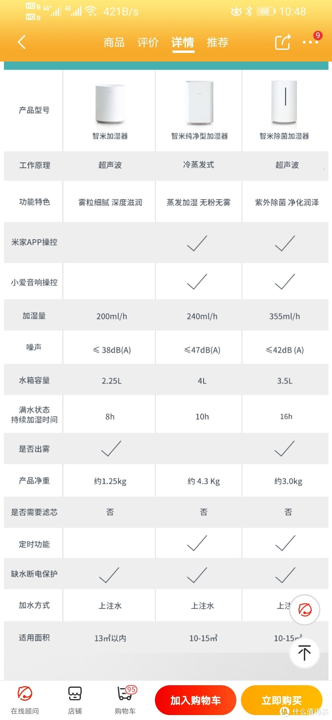 我的第二件小米智能家居——米家智能除菌加湿器