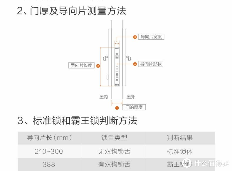 小米指纹锁智能门锁密码锁家用防盗门电子锁小米手机NFC开锁米家