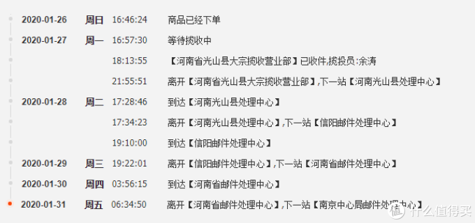 运输中的订单，这款99元/50个
