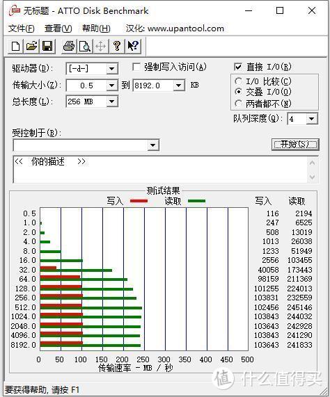 雷克沙1667x 256G内存卡入手实测