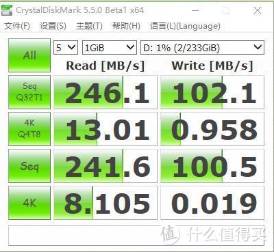 雷克沙1667x 256G内存卡入手实测