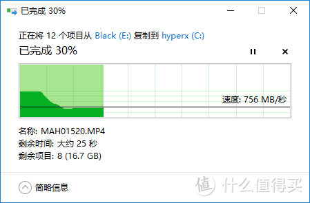 一路狂飙“黑”马风采 西部数据Black NVMe SSD评测