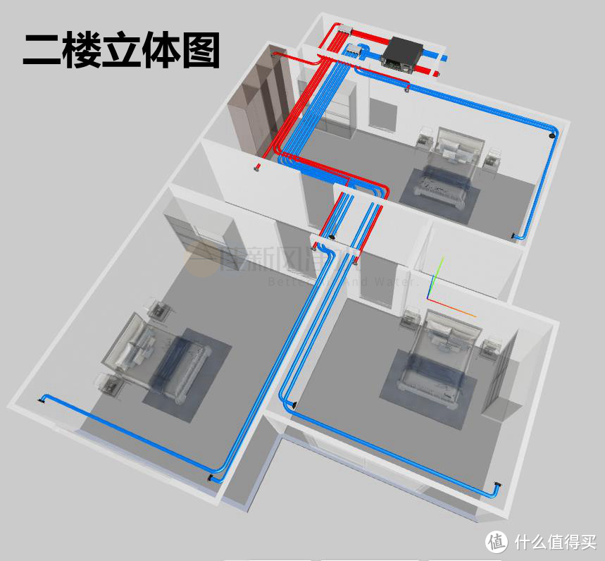 选PVC管道还是PE管道做新风系统，这根本就不是难题。