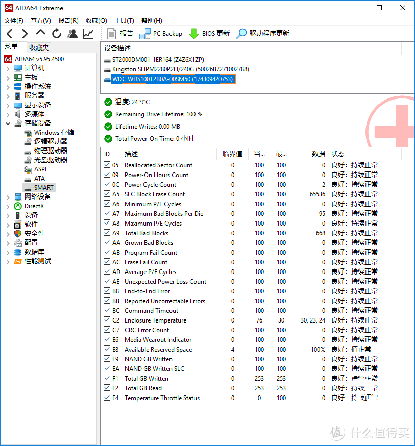 大容量普及先锋 西部数据WD BLUE 1TB SSD评测