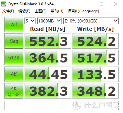 大容量普及先锋 西部数据WD BLUE 1TB SSD评测