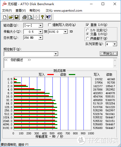 大容量普及先锋 西部数据WD BLUE 1TB SSD评测