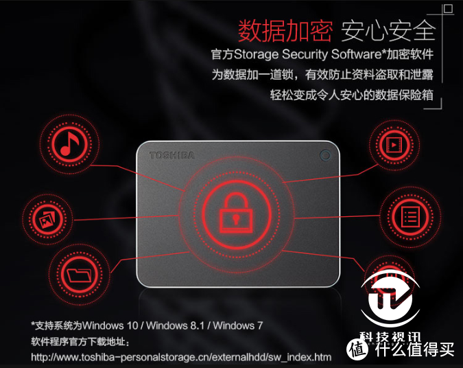 高端商务 安全便捷 东芝CANVIO Premium移动硬盘评测