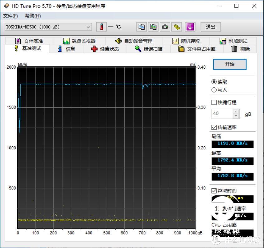 电竞之心 旗舰精品 东芝RD500 NVMe固态硬盘评测