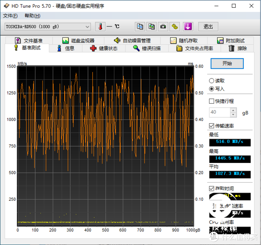 电竞之心 旗舰精品 东芝RD500 NVMe固态硬盘评测