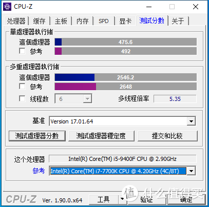 跟7700K几乎一样的分数