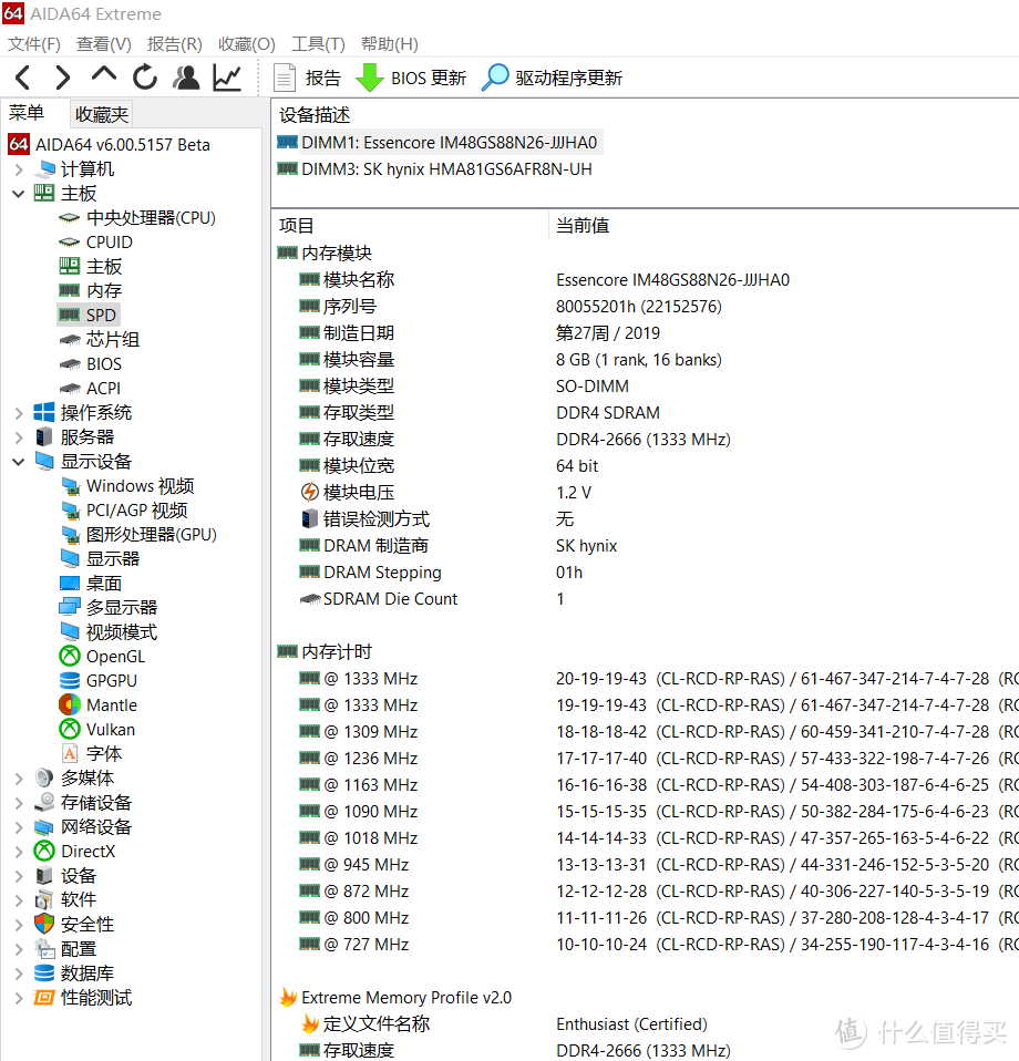 廉颇老矣，尚能饭否？闲鱼二手Dell Latitude E7270