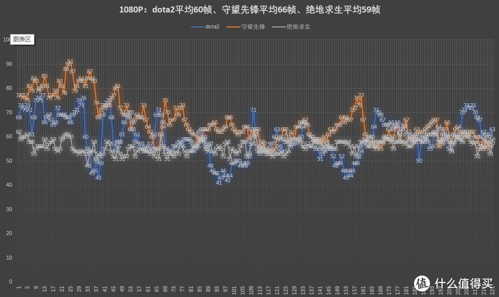 十代酷睿加持：惠普星系列14轻薄本测评