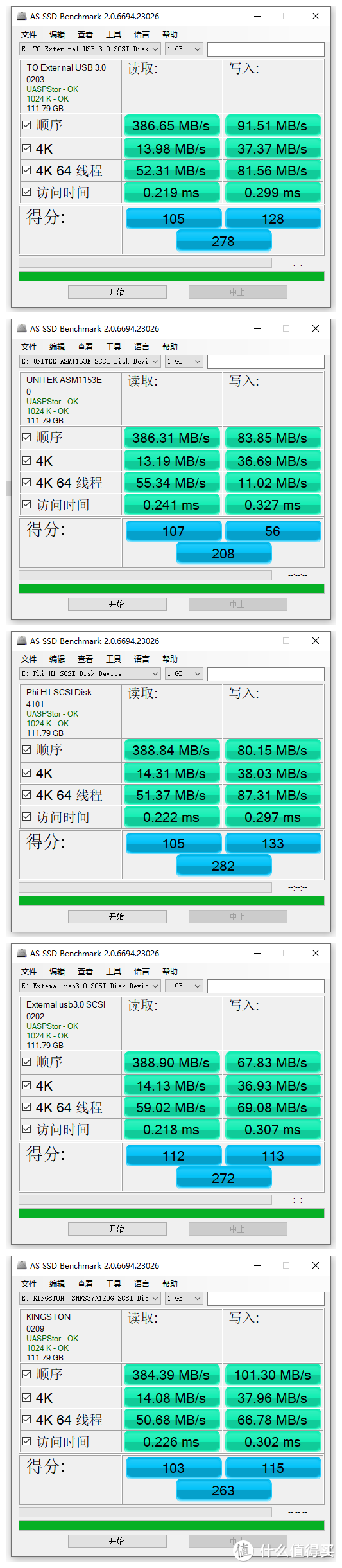 白菜价硬盘盒大乱斗-LENOVO-ORICO-胜为-UNITEK-H1