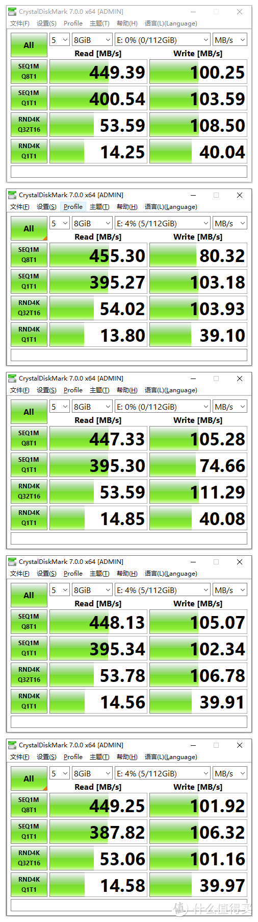 白菜价硬盘盒大乱斗-LENOVO-ORICO-胜为-UNITEK-H1