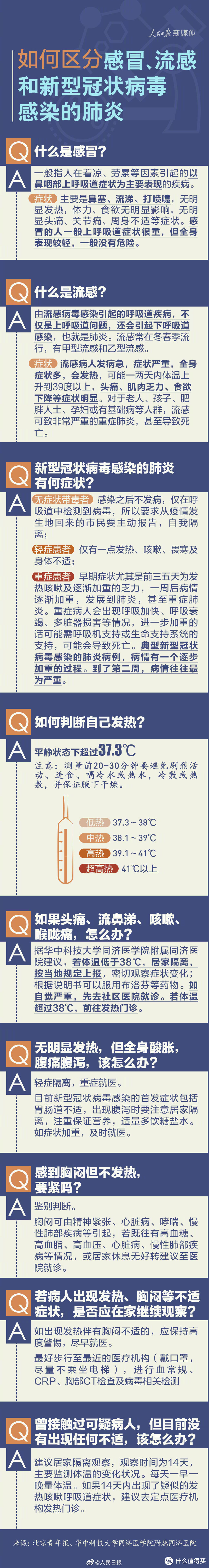 （图片来源：人民日报）