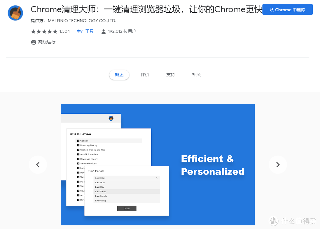 如何把 Chrome 发挥到极致，推荐珍藏私货插件！（2019年整理）