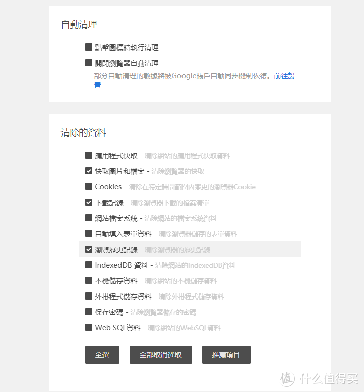 如何把 Chrome 发挥到极致，推荐珍藏私货插件！（2019年整理）