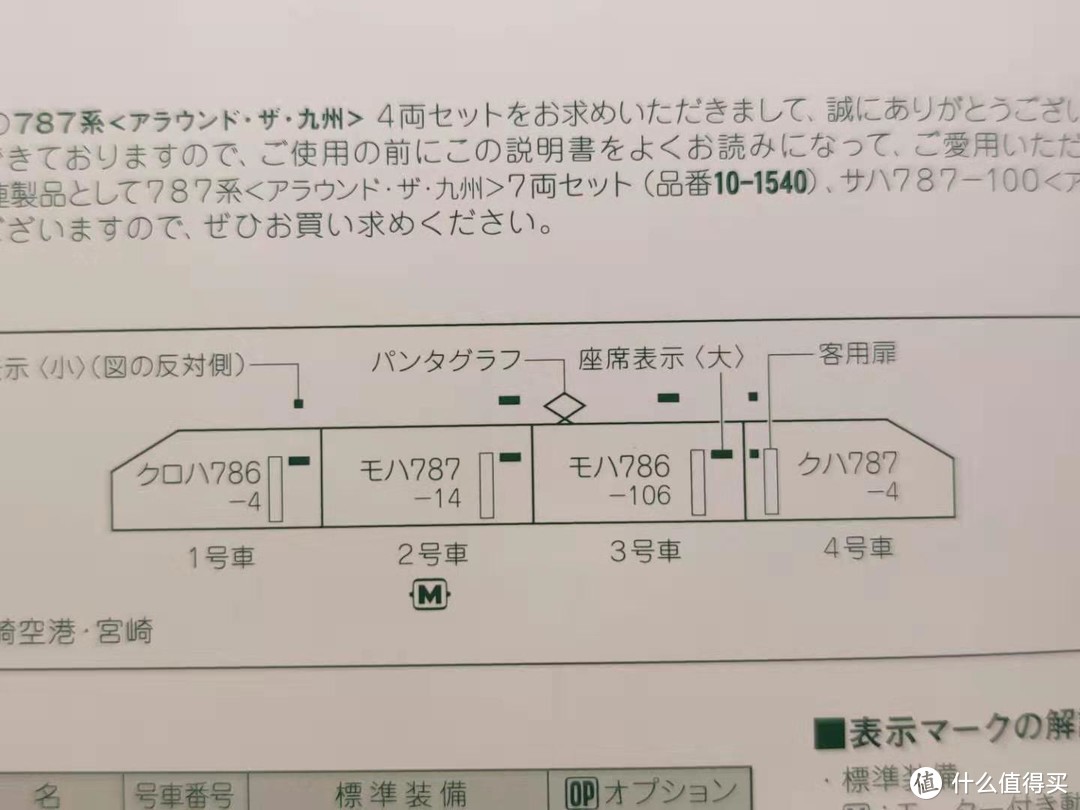 终于等到你：Kato 787系