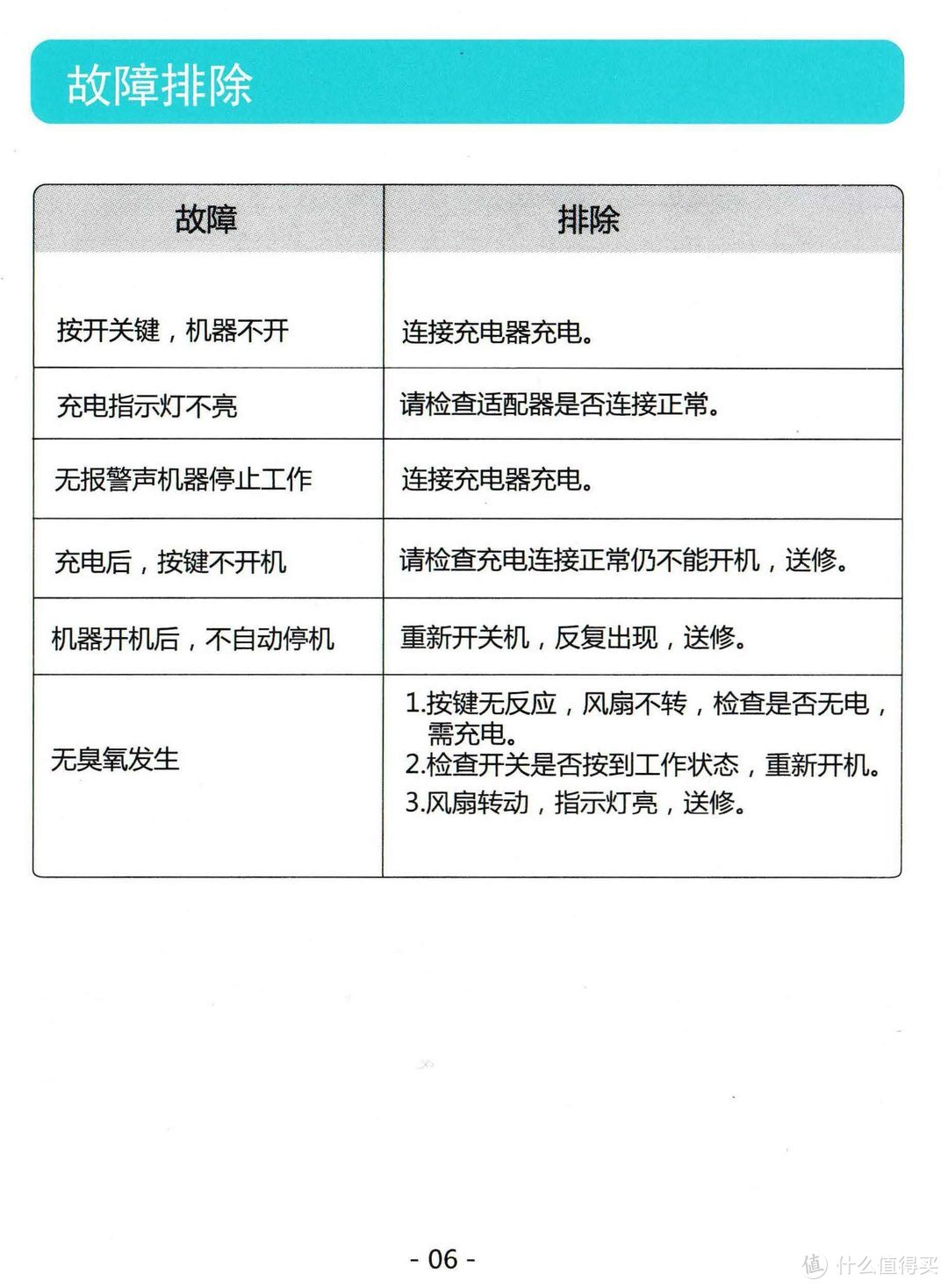 室内空气消毒宝XD100通用于飞利浦伟康瑞思迈凯迪泰呼吸机空气灭菌消毒