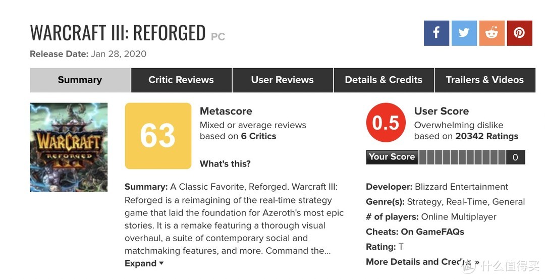 重返游戏：《魔兽争霸3：重制版》创评分史低
