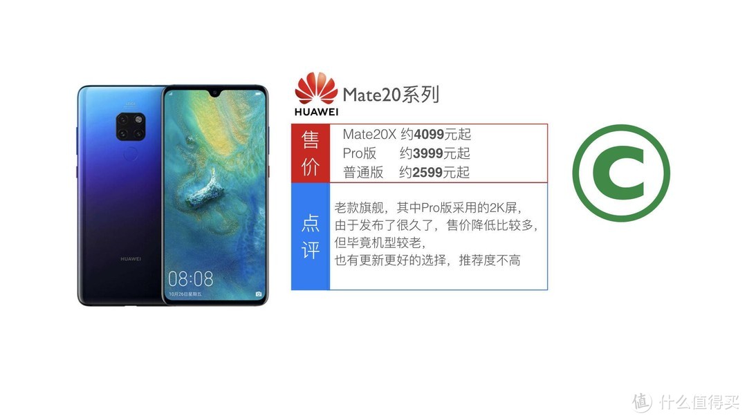 盘点华为的所有手机，哪些更值得买？