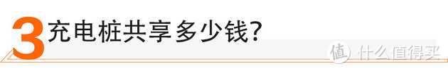 怕公共电桩聚众传染 私人桩也能帮你防疫