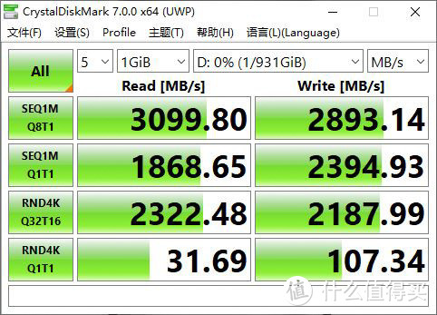 原厂旗舰级固态巅峰决斗，东芝RD500 VS 西数SN750