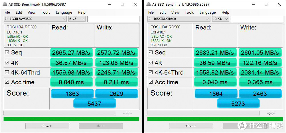 原厂旗舰级固态巅峰决斗，东芝RD500 VS 西数SN750