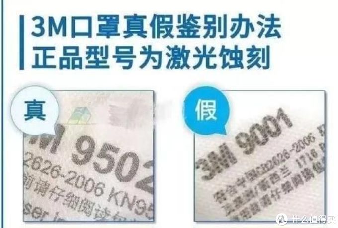 刚需口罩的可以进来看,教你如何百分之百买到真口罩