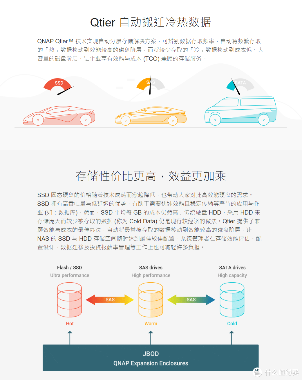 家庭万兆方案性价比之选，10G网速不是梦！战在当下，布局未来！