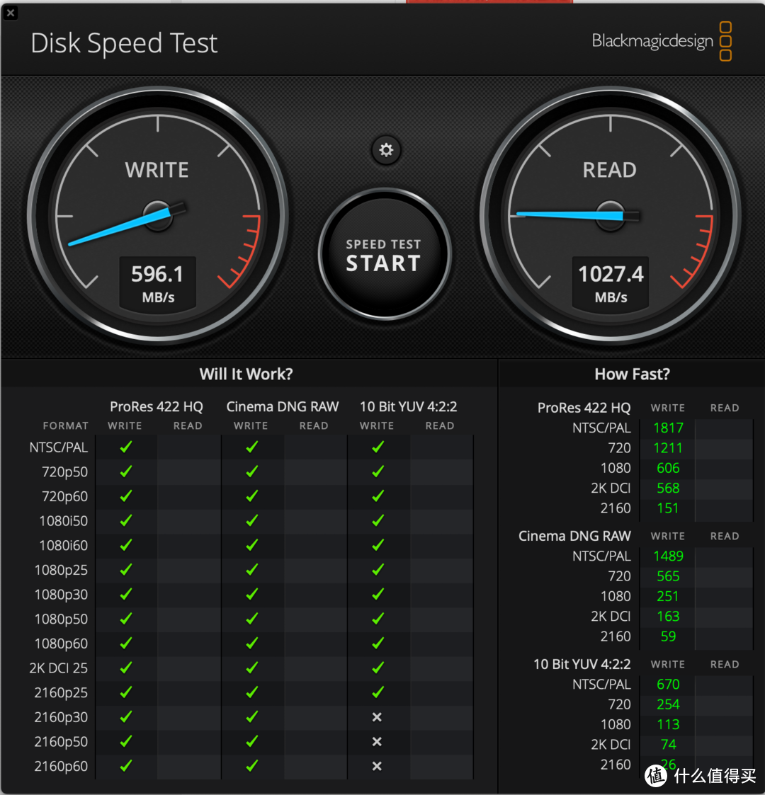 intel固态和原机带的固态组了Fusion drive后的速度，因为FD的原理后期会掉速