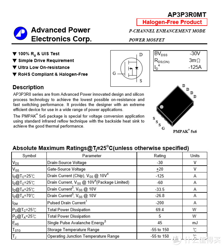 拆解报告：小米90W USB PD快充充电器ADC90TM